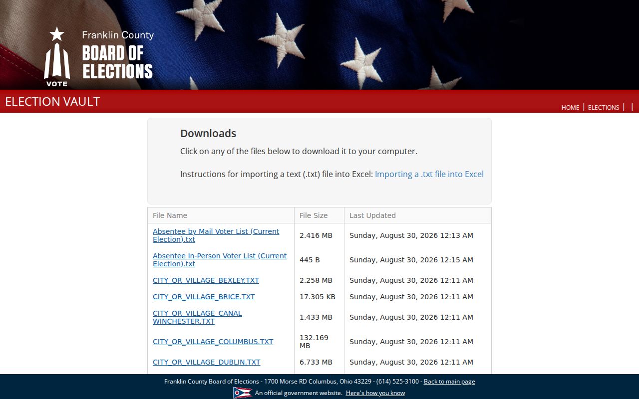 Whitehall resident lookup Franklin County Election Vault public records